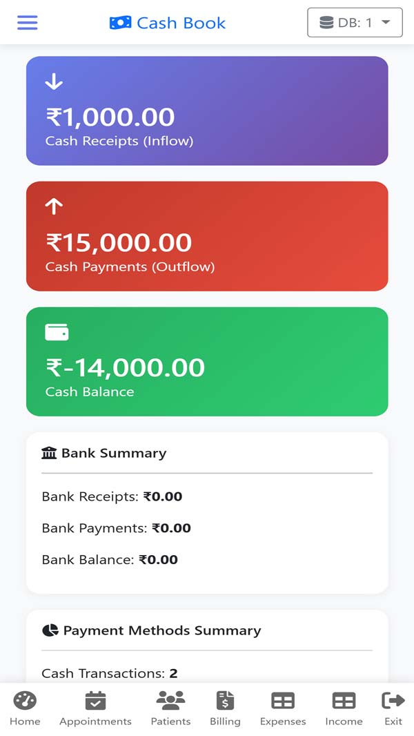 Cash Book