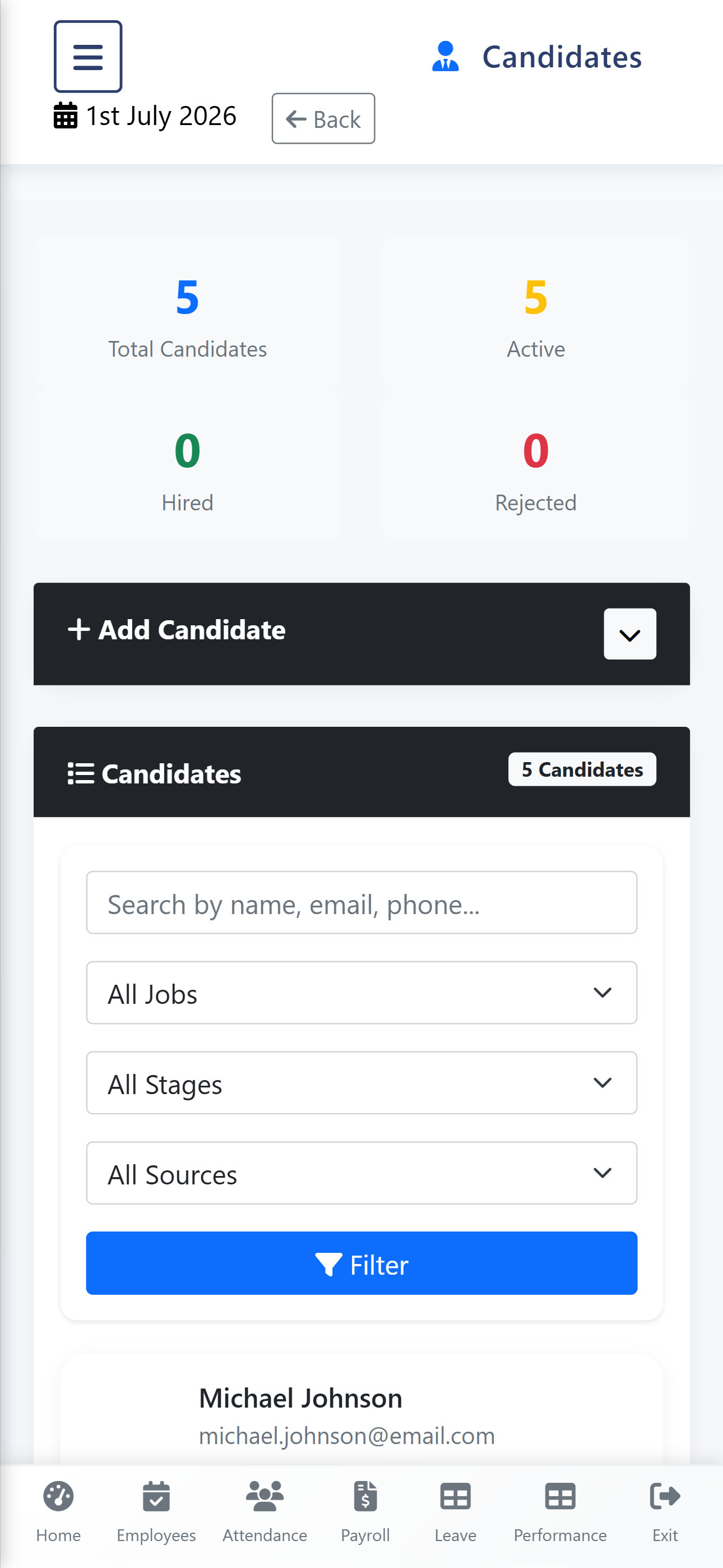 Candidates