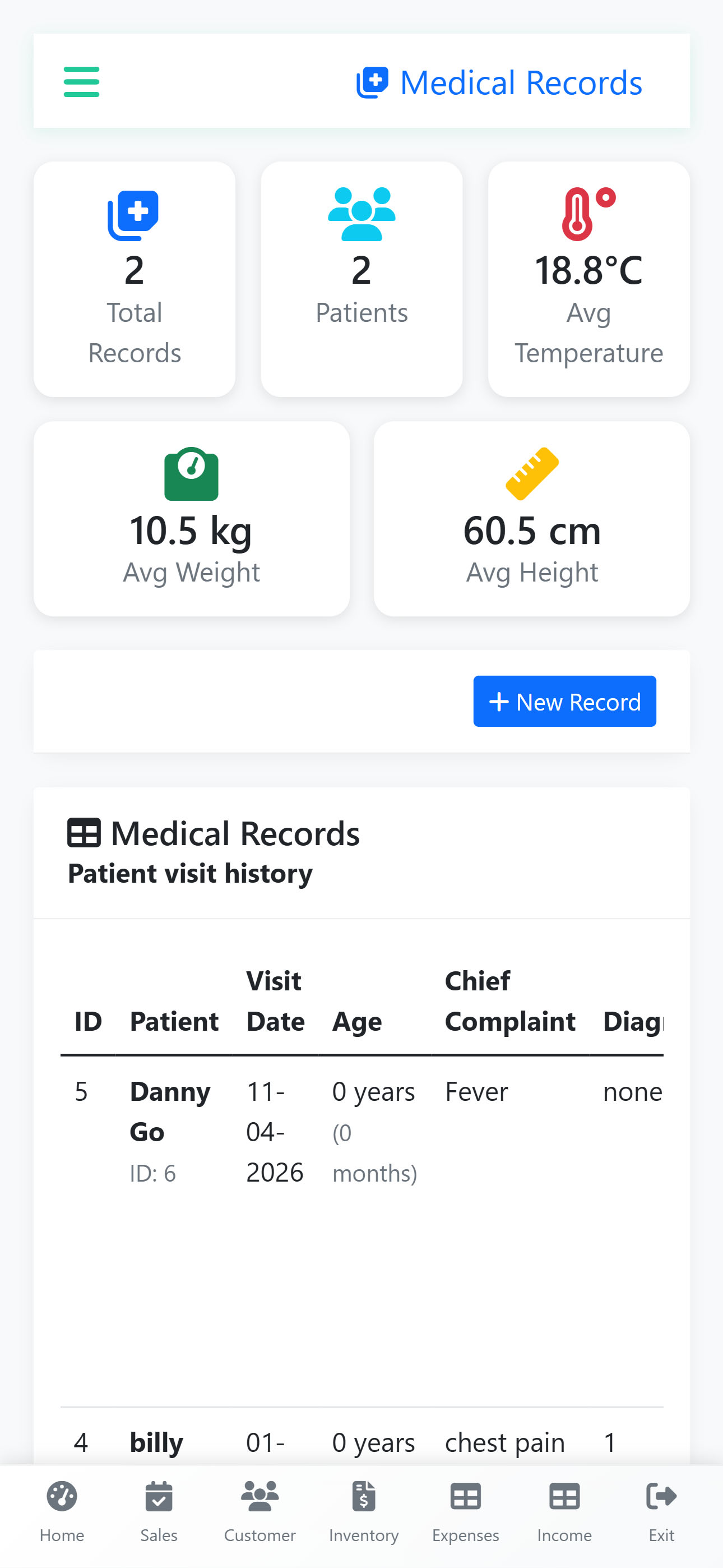 Medical Records