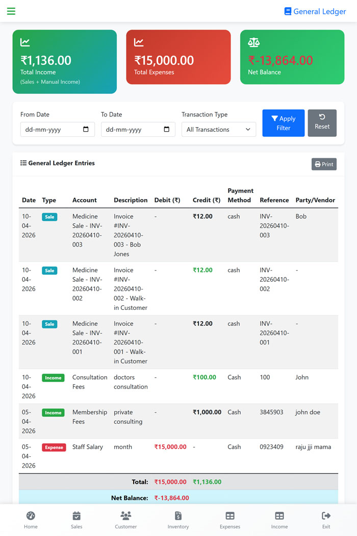 General Ledger