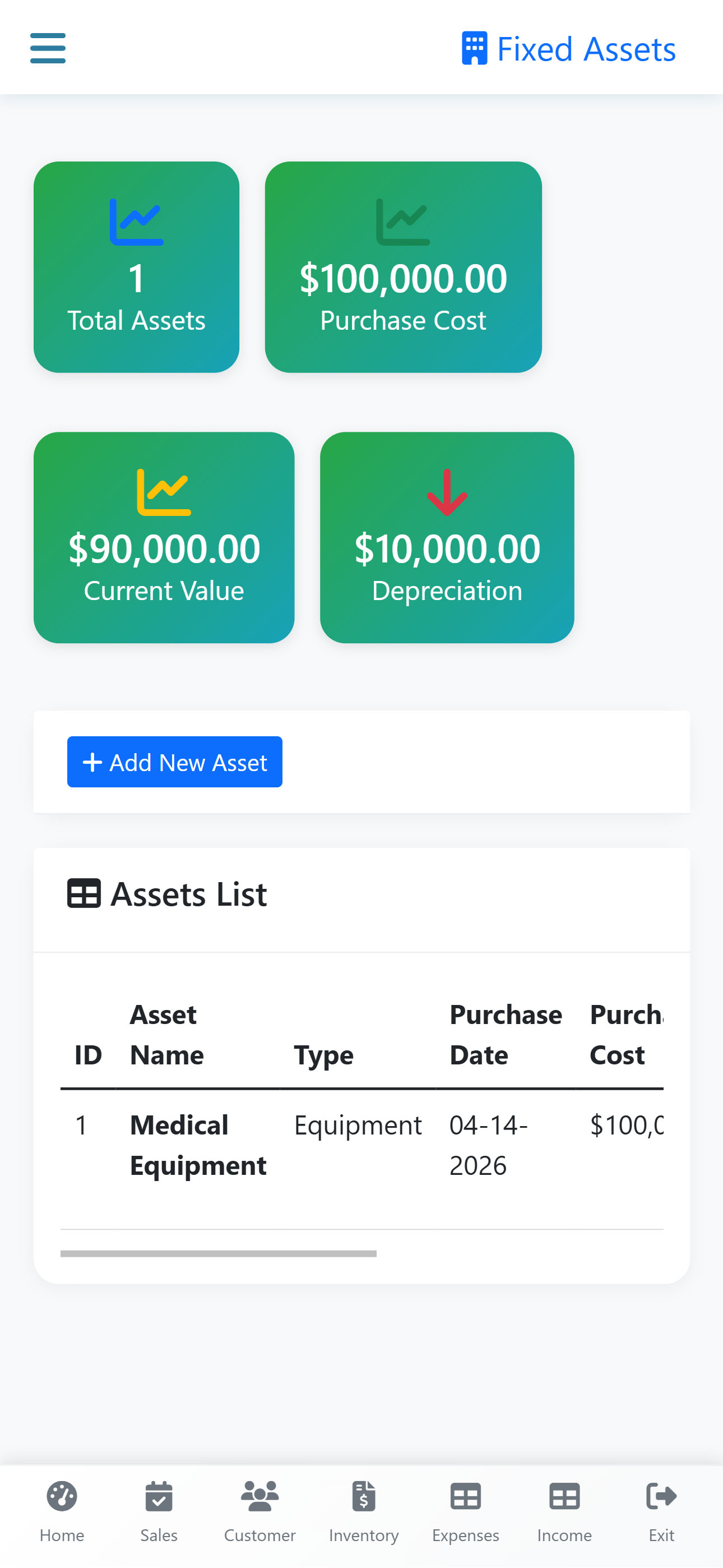 Assets