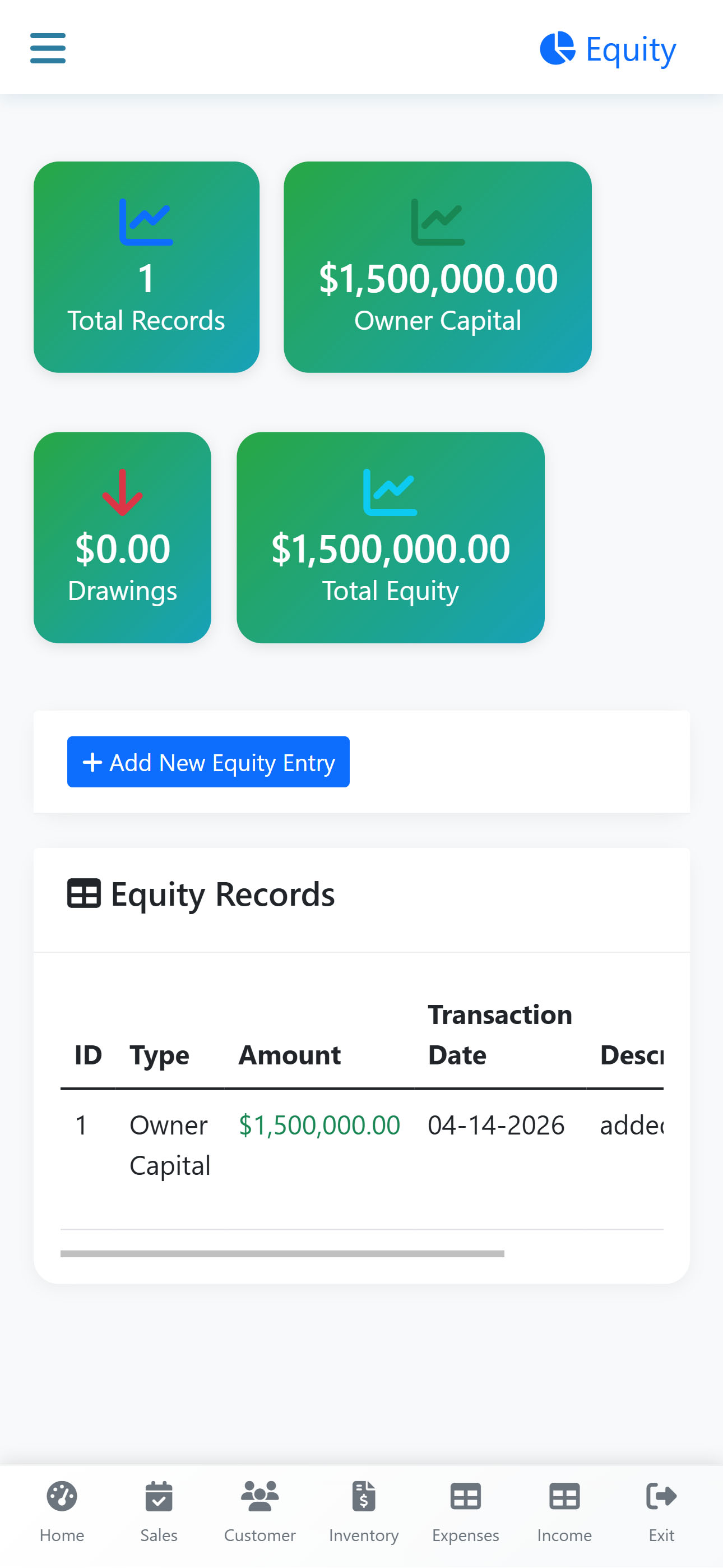 Equity