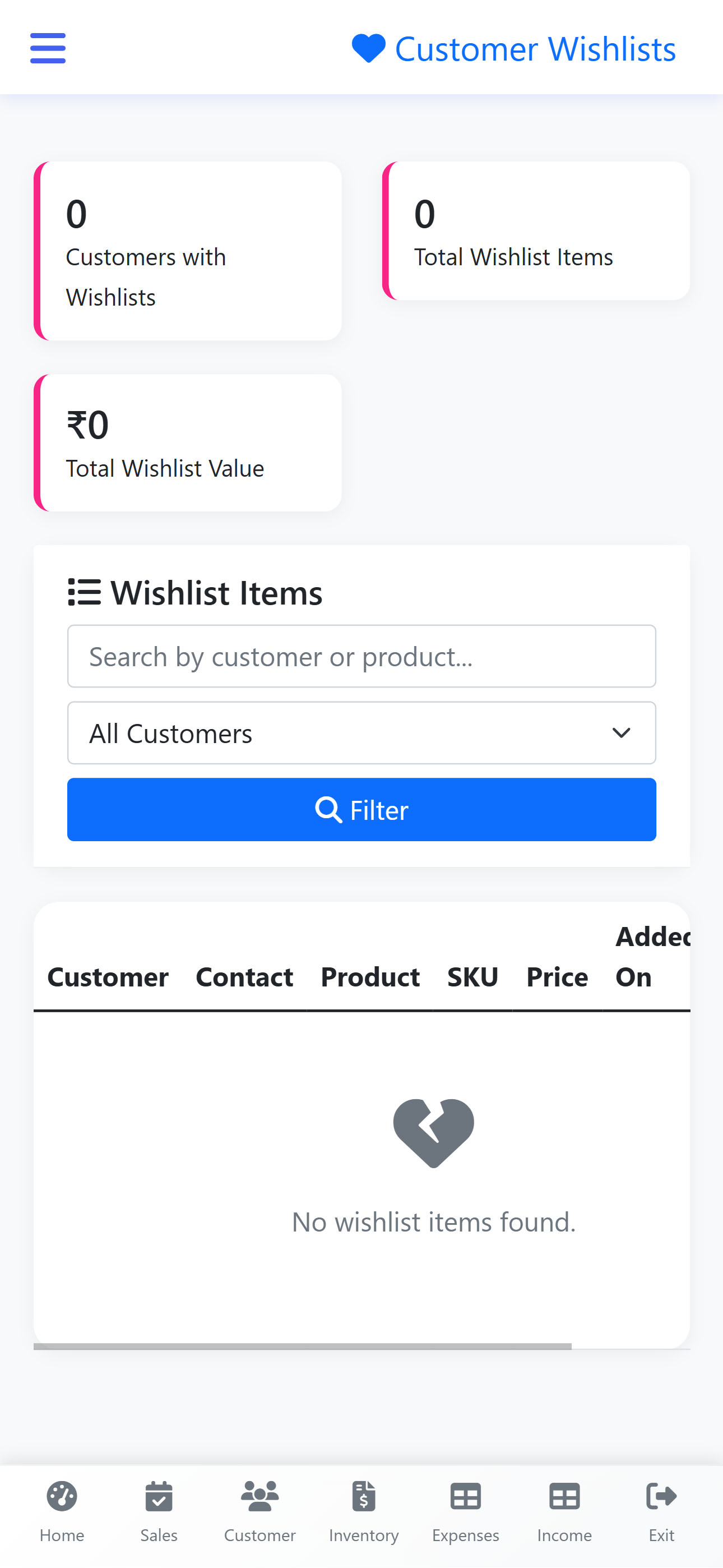 Wishlist